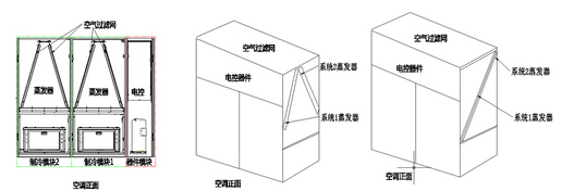 模块化麻豆画精品一区二区在线观看的节能技术